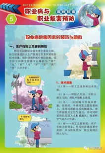 职业病防治法宣传周，守护健康，从职业防护开始